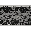 Wäschespitze 15/ 15 cm/ schwarz