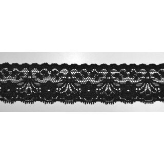 Wäschespitze 26/ 2,5 cm schwarz