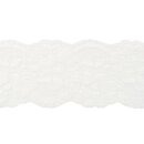 Wäschespitze 28/ 9 cm creme
