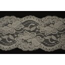 Wäschespitze 28/ 9 cm creme
