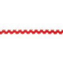 Wäschespitze 29/ 1,5 cm rot